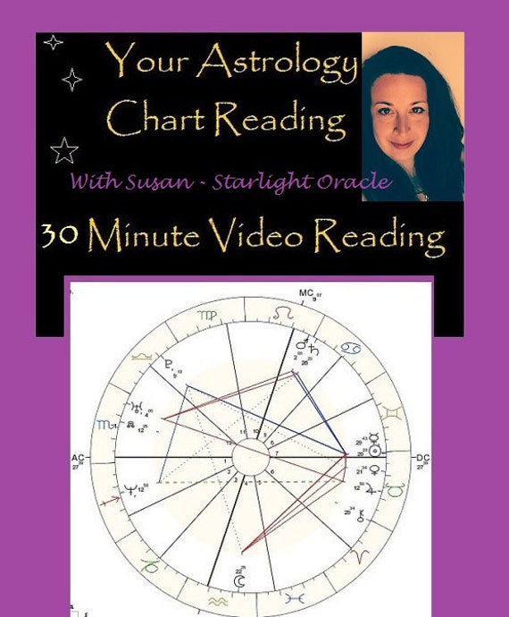 Birth Chart Without Birth Time