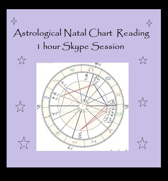 Astrological Chart Reading Near Me