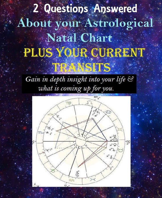 Current Transit Chart