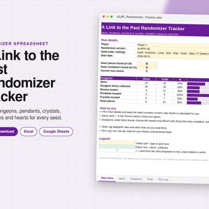 Op de afbeelding: Een digitaal spreadsheet-tracker voor A Link to the Past Randomizer, met paarse koppen en witte cellen. De interface toont run-details, voortgangsbalken en instructies voor het bijhouden van items, dungeons, hangers en kristallen in Excel of Google Sheets.