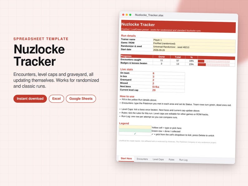 Op de afbeelding: Een digitaal spreadsheet-sjabloon getiteld Nuzlocke Tracker, met secties voor run-details, voortgang, live statistieken en instructies. De interface bevat rode koppen, gele invoercellen en tabbladen voor Start Here, Encounters, Level Caps, Rules en Run Log.