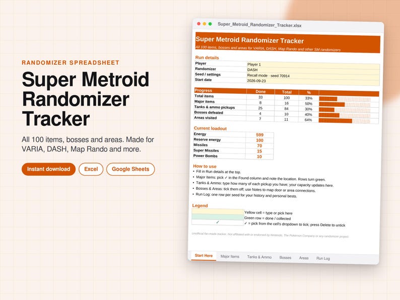 Op de afbeelding: Een digitaal Super Metroid Randomizer Tracker spreadsheet weergegeven op een scherm. De interface bevat oranje koppen, voortgangsbalken en secties voor run-details, huidige uitrusting en instructies voor Excel en Google Sheets gebruikers.