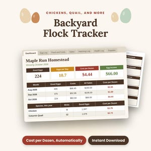May include: A digital Backyard Flock Tracker spreadsheet featuring a dashboard for Maple Run Homestead. The interface displays data for October 2026, including egg counts, costs, and income. Tabs include Egg Log, Feed and Costs, Sales, and Health Log.