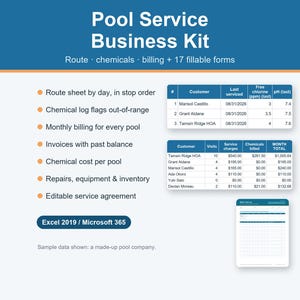 May include: A Pool Service Business Kit digital template for Excel 2019 and Microsoft 365. It includes route sheets, chemical logs, billing, invoices, and 17 fillable forms. The display shows sample data tables for customer service and water logs.