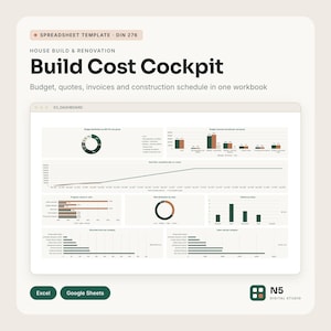 Könnte beinhalten: Eine digitale Tabellenvorlage mit dem Titel Build Cost Cockpit für Hausbau und Renovierung. Die Benutzeroberfläche zeigt ein Dashboard mit verschiedenen Diagrammen, Grafiken und Datentabellen zur Nachverfolgung von Budgets, Angeboten und Zeitplänen.
