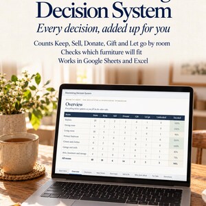 May include: A laptop displaying The Downsizing Decision System spreadsheet, an organizational tool for tracking items to keep, sell, donate, gift, or discard by room. The screen shows an overview table with columns for room categories and decision totals.