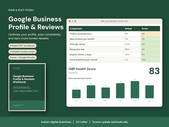 Business Profile Optimization Kit, Printable Review Request Cards and Local SEO Tracker Spreadsheet