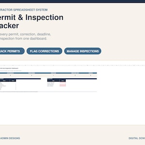 Puede incluir: Un sistema de hoja de cálculo para contratistas titulado Permit & Inspection Tracker. La interfaz incluye botones para Track Permits, Flag Corrections y Manage Inspections, con una vista de panel que muestra el estado de los permisos.