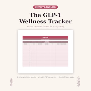 Pode incluir: Um modelo de rastreador de bem-estar digital intitulado The GLP-1 Wellness Tracker, apresentando uma tabela Dose Log com colunas para data, semana, dose, local da injeção, dias desde a última dose, como me senti e notas.