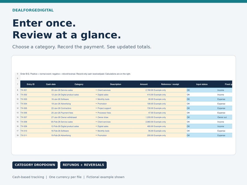 Small Business Income & Expense Tracker Excel Spreadsheet With Cash ...