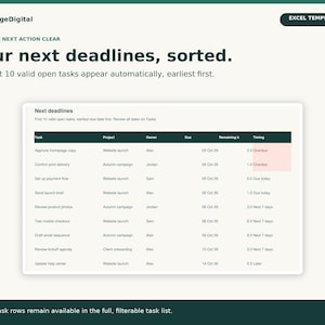 May include: A digital Excel template interface titled DealForgeDigital featuring a task management table. The table displays columns for Task, Project, Owner, Due, Remaining h, and Timing, with rows showing specific deadlines and status updates.