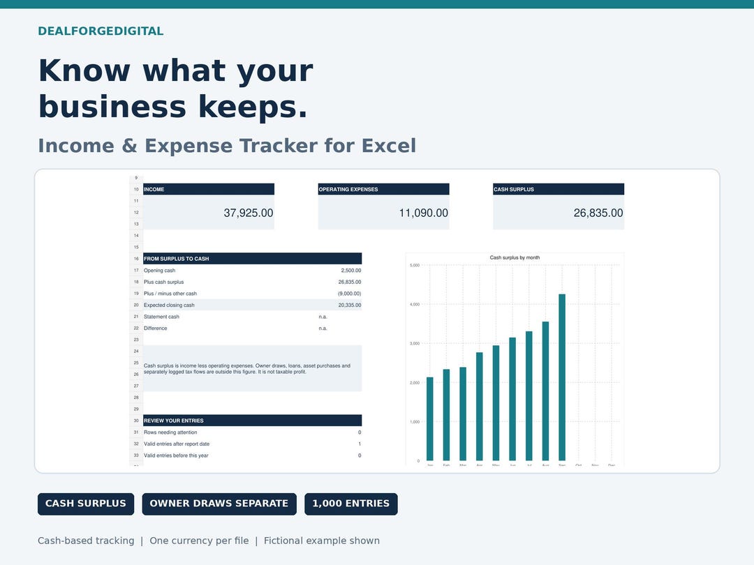 Small Business Income & Expense Tracker Excel Spreadsheet With Cash ...