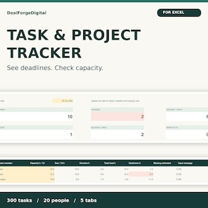 May include: A digital task and project tracker for Excel by DealForgeDigital. The interface displays project metrics, including open tasks, overdue items, and team capacity data for individuals like Alex, Sam, and Jordan, with 300 tasks, 20 people, and 5 tabs.