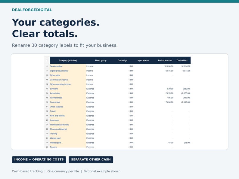 Small Business Income & Expense Tracker Excel Spreadsheet With Cash ...
