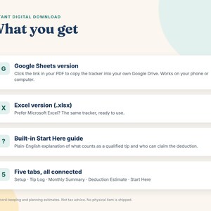 May include: A digital product information graphic titled What you get. It lists four features: Google Sheets version, Excel version (.xlsx), Built-in Start Here guide, and Five tabs, all connected, including Setup, Tip Log, Monthly Summary, Deduction Estimate, and Start Here.