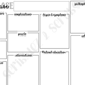 May include: A white study template with black outlines and text featuring sections labeled disease, risk factors, complications, pearls, labs, diagnostics, interventions, signs and symptoms, pathophysiology, and notes for medical or nursing students.