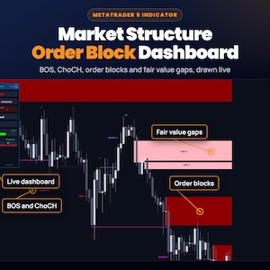 MT5 Order Block Indicator, Market Structure BOS ChoCH, Liquidity Sweep, SMC ICT Dashboard
