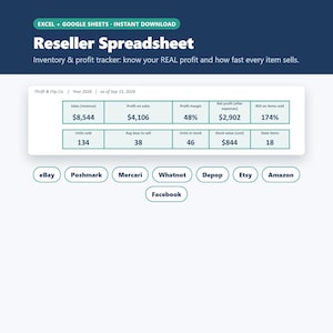 May include: A digital reseller spreadsheet for Excel and Google Sheets featuring an inventory and profit tracker. The interface displays data for Thrift & Flip Co. including sales, profit, and ROI, with icons for eBay, Poshmark, Mercari, Whatnot, Depop, Etsy, Amazon, and Facebook.