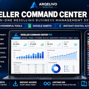 May include: A digital business management system titled Reseller Command Center Pro displayed on a laptop and smartphone screen. The interface features a dashboard with sales, profit, and ROI metrics, alongside a list of 18 included tools.