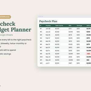 May include: A digital Paycheck Budget Planner spreadsheet for Excel and Google Sheets. The interface displays a Paycheck Plan table with columns for Payday, Take-home, Bills, Savings, and Left to spend, featuring dark green headers.