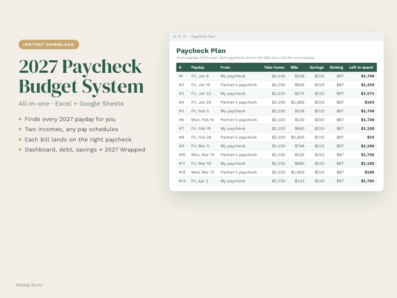 Kalkylbladssystem för lönecheckbudget 2027, budgetplanerare varannan vecka i Google Sheets i Excel, räkningsspårning via lönecheck, budgetmall för par bild 1