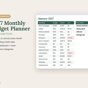 May include: A 2027 monthly budget planner digital template for Excel and Google Sheets. The interface displays a January 2027 table with columns for spending, budget, actual, and left amounts, plus a summary of income, spending, and savings rate.