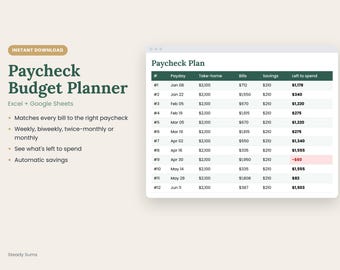 Paycheck Budget Planner Spreadsheet, Biweekly Bill Tracker (Google Sheets & Excel)