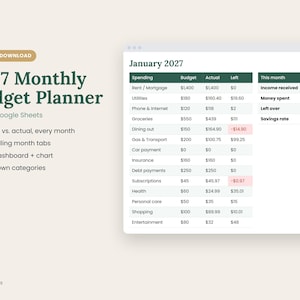 May include: A 2027 monthly budget planner digital template for Excel and Google Sheets. The interface displays a January 2027 table with columns for spending, budget, actual, and left amounts, plus a summary of income, spending, and savings rate.