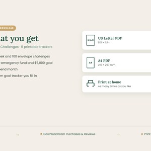 May include: A digital savings challenge tracker set featuring six printable trackers including 52-week, 100 envelope, $1,000 emergency fund, $5,000 goal, no-spend month, and custom trackers. Includes US Letter 8.5 x 11 inch and A4 210 x 297 mm PDF files.