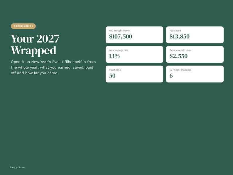 Kalkylbladssystem för lönecheckbudget 2027, budgetplanerare varannan vecka i Google Sheets i Excel, räkningsspårning via lönecheck, budgetmall för par bild 7