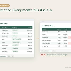 May include: A digital interface showing a budget tracker with the text Does the math for you, Log it once. Every month fills itself in. Two tables display transaction logs and a January 2027 budget summary with categories, budget, actual, and left columns.