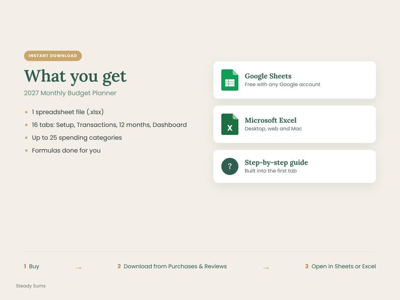 May include: A 2027 monthly budget planner digital spreadsheet file. Features include 16 tabs for setup, transactions, 12 months, and a dashboard, with up to 25 spending categories and pre-filled formulas. Compatible with Google Sheets and Microsoft Excel.