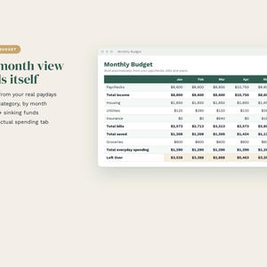 Kalkylbladssystem för lönecheckbudget 2027, budgetplanerare varannan vecka i Google Sheets i Excel, räkningsspårning via lönecheck, budgetmall för par bild 5