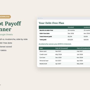 May include: A digital debt payoff planner for Excel and Google Sheets featuring a comparison table between Snowball and Avalanche methods. The interface displays columns for months to debt-free, dates, interest paid, and total paid for ten debts.