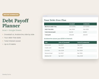 Debt Payoff Planner Spreadsheet, Snowball vs Avalanche Calculator (Digital Download)