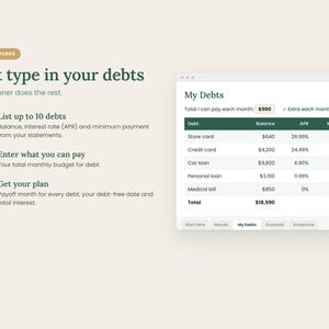 May include: A digital debt planner interface displaying a table titled My Debts with columns for balance, APR, and minimum payment. The text reads: How it works, Just type in your debts, The planner does the rest, and lists three steps for debt management.