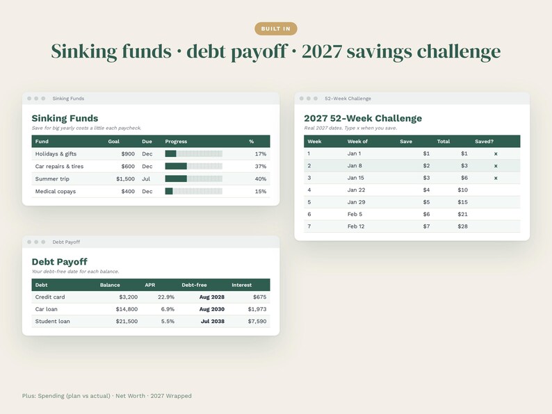 Kalkylbladssystem för lönecheckbudget 2027, budgetplanerare varannan vecka i Google Sheets i Excel, räkningsspårning via lönecheck, budgetmall för par bild 6