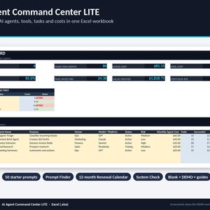 Puede incluir: Un libro de Excel titulado AI Agent Command Center LITE que presenta un panel con métricas como agentes activos, costos de uso y tasas de éxito, una lista de tareas, una lista maestra de agentes con datos de rendimiento y seis botones.