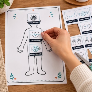 Può includere: Un foglio di carta bianco con il contorno nero di una figura umana, su cui sono posizionate carte quadrate con le scritte Busy thoughts, Fast heartbeat e Fluttery stomach. Sono visibili un foglio separato con altre carte e delle forbici.