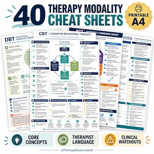 Peut inclure: Un ensemble de 40 fiches pratiques imprimables au format A4 sur les modalités thérapeutiques, incluant des guides pour la TCD, la TCC, l'ACT et l'EMDR. Les documents présentent des informations cliniques structurées et des cadres thérapeutiques.