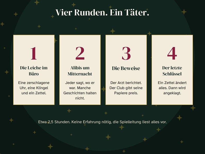 German 1920s Murder Mystery Printable, Krimidinner Goldene Zwanziger, Speakeasy Party for 6 to 12 Players, Game in German, Adults image 6
