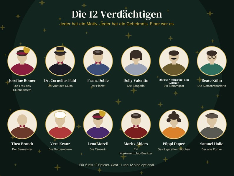 German 1920s Murder Mystery Printable, Krimidinner Goldene Zwanziger, Speakeasy Party for 6 to 12 Players, Game in German, Adults image 3