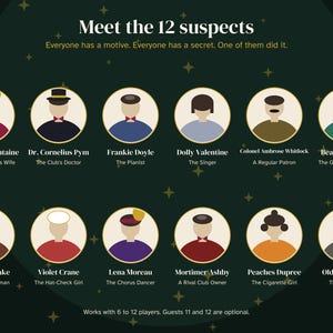 1920s Murder Mystery Game Printable, Speakeasy Party for 6 to 12 Players, Murder at the Gilded Flamingo, Adults, Instant Download image 3