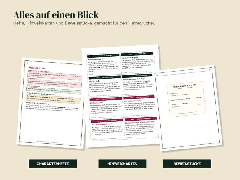 German 1920s Murder Mystery Printable, Krimidinner Goldene Zwanziger, Speakeasy Party for 6 to 12 Players, Game in German, Adults image 4