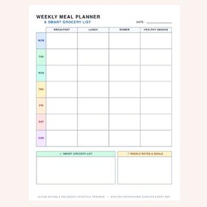 Può includere: Un modello di pianificatore settimanale dei pasti e lista della spesa intelligente con layout a griglia. L'intestazione recita WEEKLY MEAL PLANNER & SMART GROCERY LIST. I giorni sono codificati a colori. Include sezioni per pasti e note.
