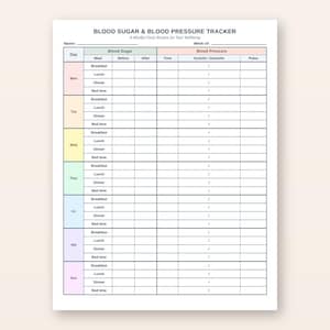 May include: A white paper Blood Sugar & Blood Pressure Tracker form with a table organized by days of the week. Each day is color-coded and includes columns for meal times, blood sugar levels, blood pressure readings, and pulse measurements.