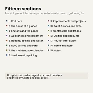 May include: A document titled Fifteen sections with the subtitle Everything about the house you would otherwise have to go looking for. It lists fifteen numbered items with colored square icons, plus a note about print-and-write pages.