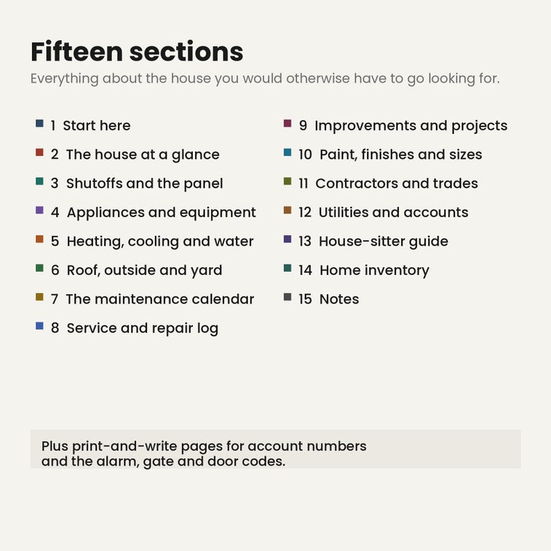 May include: A document titled Fifteen sections with the subtitle Everything about the house you would otherwise have to go looking for. It lists fifteen numbered items with colored square icons, plus a note about print-and-write pages.