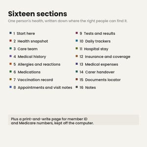Medical Binder Fillable PDF | Medication Log | Doctor Visit and Blood Pressure Tracker image 3