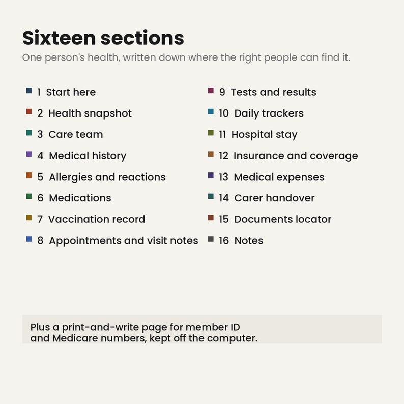 Medical Binder Fillable PDF | Medication Log | Doctor Visit and Blood Pressure Tracker image 3